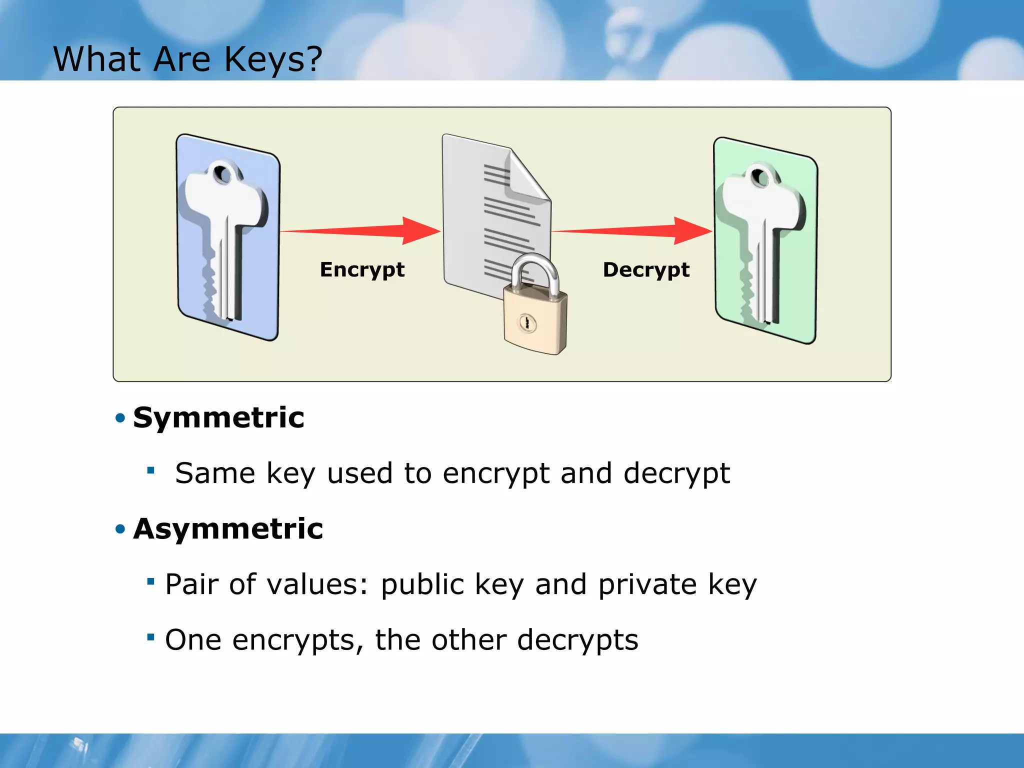 What Are Keys?




                  Encrypt             Decrypt




   • Symmetric

       Same key used to encrypt and decrypt
   • Asymmetric

       Pair of values: public key and private key
       One encrypts, the other decrypts
 