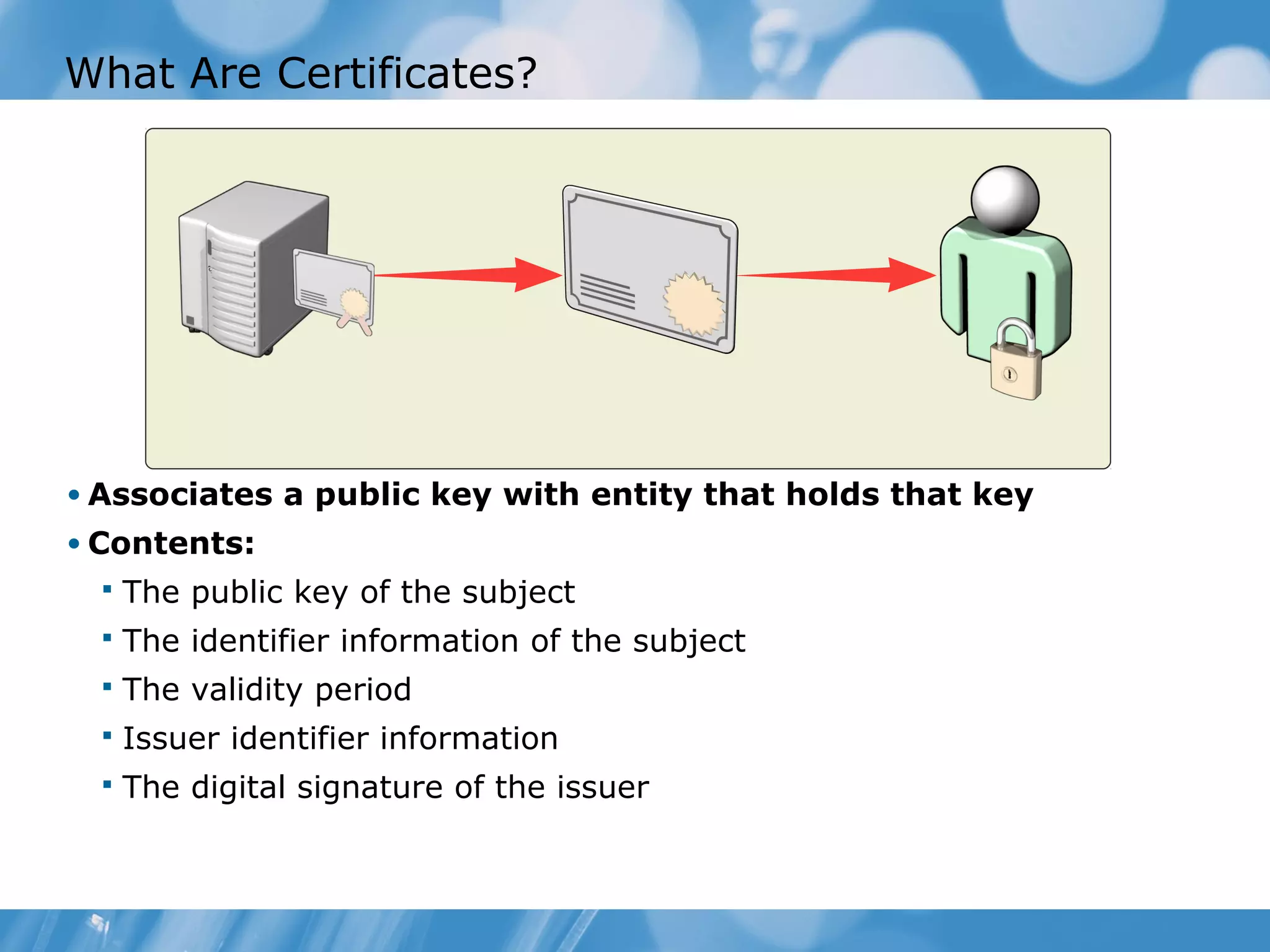 What Are Certificates?




• Associates a public key with entity that holds that key
• Contents:
     The public key of the subject
     The identifier information of the subject
     The validity period
     Issuer identifier information
     The digital signature of the issuer
 