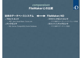 comparaison
FileMakerとの比較
従来のデータベースシステム
•フロントエンド
• .NET, Java, Visual Basic, Cocoa, etc
•バックエンド
• SQL Server, PostgreSQL,Oracle Database
FileMaker/4D
•即時的なフロントエンド
• マウス操作でユーザーインターフェース作成
•統合されたバックエンド
• マウス操作でデータベース設計
 