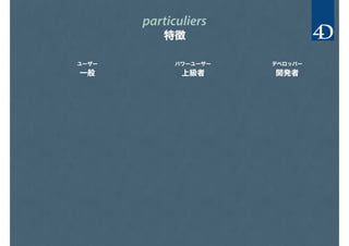 particuliers
特徴
ユーザー
一般
デベロッパー
開発者
パワーユーザー
上級者
 