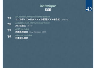 historique
沿革
ABCBase est Créée par Laurent Ribardière
リバルディエールがファイル管理ソフトを作成（当時学生）
Analyse Conseils Informations est établie
ACI社設立（現4D）
ACIUS est établie
米国支社設立（Guy Kawasaki CEO）
'84
'85
'87
'99 4D Japon est établie
日本法人設立
 