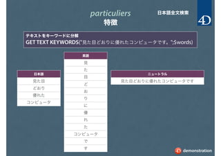 particuliers
特徴
日本語
見た目
どおり
優れた
コンピュータ
英語
見
た
目
ど
お
り
に
優
れ
た
コンピュータ
で
す
ニュートラル
見た目どおりに優れたコンピュータです
日本語全文検索
demonstration
テキストをキーワードに分解
GET TEXT KEYWORDS("見た目どおりに優れたコンピュータです。";$words)
 
