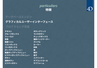 particuliers
特徴
データベースエンジン
グラフィカルユーザーインターフェース
プログラミング言語
テキスト ボタングリッド
フィールド
グループボックス
変数
階層リスト
リストボックス
コンボボックス
ポップアップメニュー
階層ポップアップメニュー
ピクチャポップアップメニュー
ボタン
透明ボタン
ピクチャボタン
線
ラジオボタン
チェックボックス
進 インジケーター
ダイアル
ルーラー
四角
楕円
格子
スプリッター
タブコントロール
サブフォーム
 