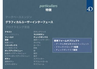 particuliers
特徴
データベースエンジン
グラフィカルユーザーインターフェース
プログラミング言語
テキスト ボタングリッド
フィールド
グループボックス
変数
階層リスト
リストボックス
コンボボックス
ポップアップメニュー
階層ポップアップメニュー
ピクチャポップアップメニュー
ボタン
透明ボタン
ピクチャボタン
線
ラジオボタン
チェックボックス
進 インジケーター
ダイアル
ルーラー
四角
楕円
格子
スプリッター
タブコントロール
サブフォーム
標準フォームオブジェクト
• データにバインドされたウィジェット
• ドラッグ/ドロップで配置
• チェックボックスで設定
 