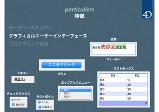 particuliers
特徴
データベースエンジン
グラフィカルユーザーインターフェース
プログラミング言語
テキスト
フィールド
変数
リストボックス
ポップアップメニュー
ボタン
ラジオボタン
チェックボックス
 
