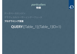 particuliers
特徴
データベースエンジン
グラフィカルユーザーインターフェース
プログラミング言語
QUERY([Table_1];[Table_1]ID=1)
 
