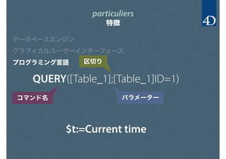 particuliers
特徴
データベースエンジン
グラフィカルユーザーインターフェース
プログラミング言語
QUERY([Table_1];[Table_1]ID=1)
コマンド名
区切り
パラメーター
$t:=Current time
 