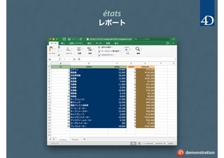états
レポート
demonstration
 