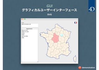 GUI
グラフィカルユーザーインターフェース
demonstration
SVG
 