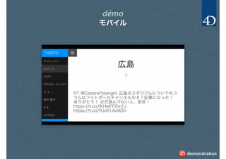 démo
モバイル
demonstration
 