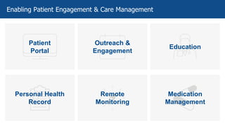 Enabling Patient Engagement & Care Management
Patient
Portal
Outreach &
Engagement
Education
Personal Health
Record
Remote
Monitoring
Medication
Management
 