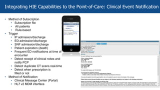 • Method of Subscription
• Subscription file
• All patients
• Rule-based
• Trigger
• IP admission/discharge
• ED admission/discharge
• SNF admission/discharge
• Patient expiration (death)
• Frequent ED notifications at time of
encounter
• Detect receipt of clinical notes and
notify PCP
• Detect duplicate CT scans real-time
• Detect when prescription is
filled or not
• Method of Notification
• Clinical Message Center (Portal)
• HL7 v2 MDM interface
Integrating HIE Capabilities to the Point-of-Care: Clinical Event Notification
 