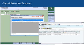 Clinical Event Notifications
 