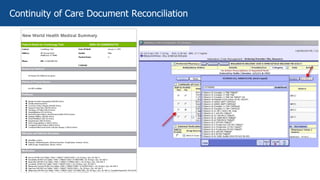 Continuity of Care Document Reconciliation
 