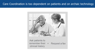Care Coordination is too dependent on patients and on archaic technology
 