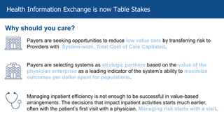 Health Information Exchange is now Table Stakes
Why should you care?
Payers are seeking opportunities to reduce low value ...