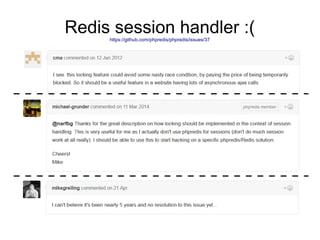 Redis session handler :(https://github.com/phpredis/phpredis/issues/37
 