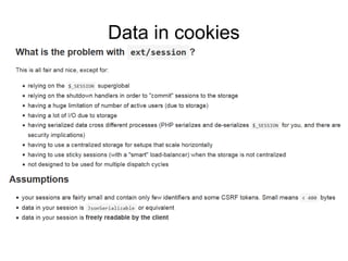 Data in cookies
 