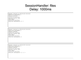 SessionHandler: files
Delay: 1000ms
 