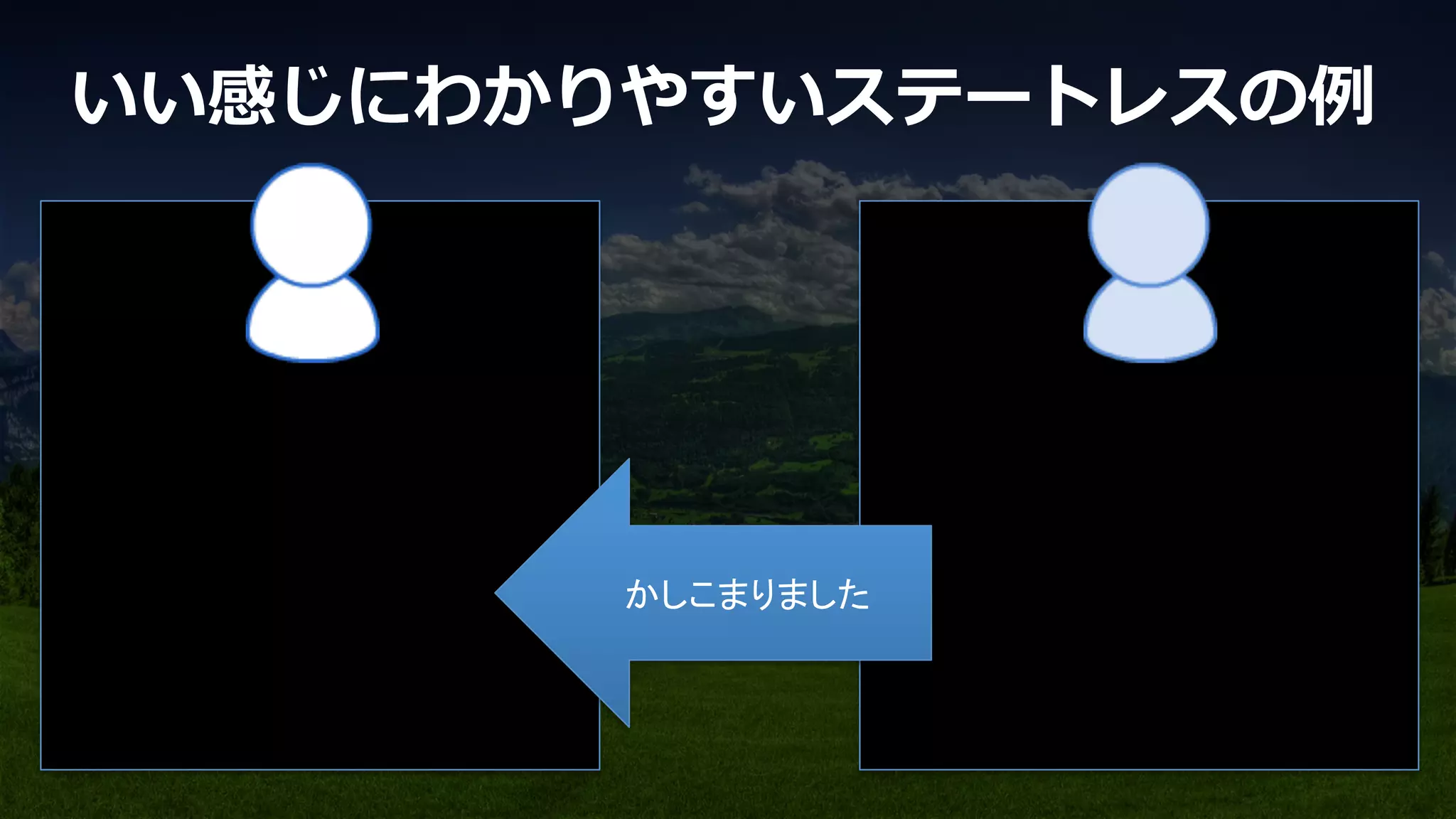 いい感じにわかりやすいステートレスの例例
かしこまりました	
 