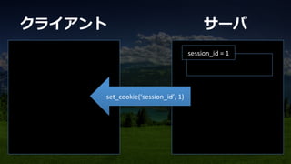 session_id	
  =	
  1	
set_cookie(‘session_id’,	
  1)	
クライアント サーバ
 