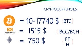 CRYPTOCURRENCIES
= 10-17740 $
= 1515 $
= 750 $
BTC
BCC/BCH
ET
 