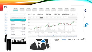 INVESTOR VS TRADER
How to can you make
Money from
Cryptocurrency?
 
