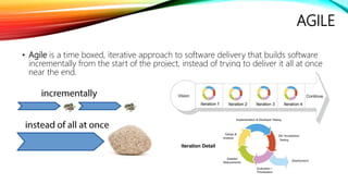 AGILE
• Agile is a time boxed, iterative approach to software delivery that builds software
incrementally from the start of the project, instead of trying to deliver it all at once
near the end.
12
 