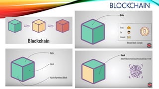 BLOCKCHAIN
 