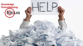 Knowledge
Overwhelming
 