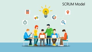 SCRUM Model
 
