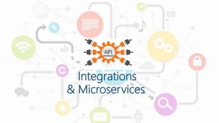 Integrations
& Microservices
 