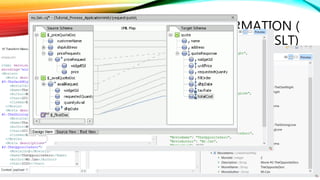 DATA TRANSFORMATION (
XQUERY,DATAWEAVE, XSLT)
 