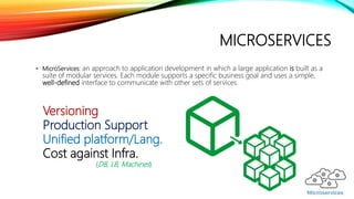 MICROSERVICES
• MicroServices: an approach to application development in which a large application is built as a
suite of modular services. Each module supports a specific business goal and uses a simple,
well-defined interface to communicate with other sets of services.
Versioning
Production Support
Unified platform/Lang.
Cost against Infra.
(DB, LB, Machines)
 