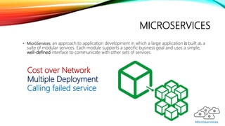MICROSERVICES
• MicroServices: an approach to application development in which a large application is built as a
suite of modular services. Each module supports a specific business goal and uses a simple,
well-defined interface to communicate with other sets of services.
Cost over Network
Multiple Deployment
Calling failed service
 