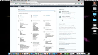 CLOUDAMAZON WEB SERVICES
AWS SERVICES
 