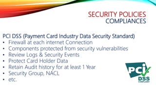 SECURITY POLICIES
COMPLIANCES
PCI DSS (Payment Card Industry Data Security Standard)
• Firewall at each internet Connection
• Components protected from security vulnerabilities
• Review Logs & Security Events
• Protect Card Holder Data
• Retain Audit history for at least 1 Year
• Security Group, NACL
• etc.
 