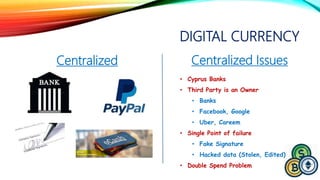 DIGITAL CURRENCY
Centralized Centralized Issues
• Cyprus Banks
• Third Party is an Owner
• Banks
• Facebook, Google
• Uber, Careem
• Single Point of failure
• Fake Signature
• Hacked data (Stolen, Edited)
• Double Spend Problem
 