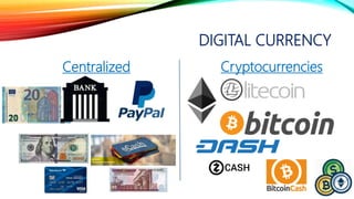 DIGITAL CURRENCY
Centralized Cryptocurrencies
 