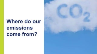 Where do our
emissions
come from?
 