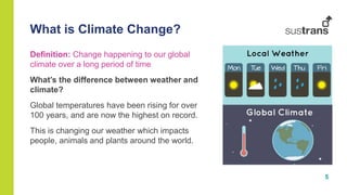 5
What is Climate Change?
Definition: Change happening to our global
climate over a long period of time
What’s the difference between weather and
climate?
Global temperatures have been rising for over
100 years, and are now the highest on record.
This is changing our weather which impacts
people, animals and plants around the world.
 