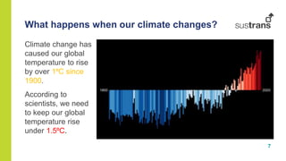 7
Climate change has
caused our global
temperature to rise
by over 1⁰C since
1900.
According to
scientists, we need
to keep our global
temperature rise
under 1.5⁰C.
What happens when our climate changes?
 
