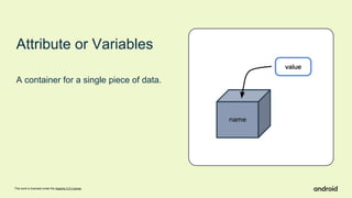 This work is licensed under the Apache 2.0 License
A container for a single piece of data.
Attribute or Variables
 