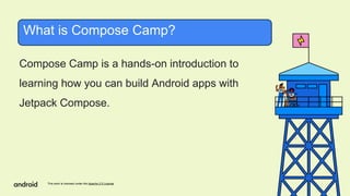 This work is licensed under the Apache 2.0 License
Compose Camp is a hands-on introduction to
learning how you can build Android apps with
Jetpack Compose.
What is Compose Camp?
 