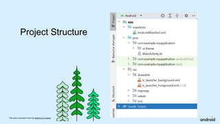 Project Structure
This work is licensed under the Apache 2.0 License
 