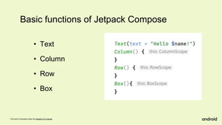 Basic functions of Jetpack Compose
• Text
• Column
• Row
• Box
This work is licensed under the Apache 2.0 License
 