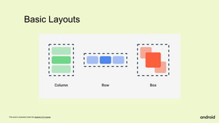 Basic Layouts
This work is licensed under the Apache 2.0 License
 