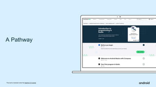 This work is licensed under the Apache 2.0 License
A Pathway
 
