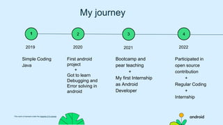 This work is licensed under the Apache 2.0 License
2 3 4
1
2019
Simple Coding
Java
2020 2021
Bootcamp and
pear teaching
+
My first Internship
as Android
Developer
2022
Participated in
open source
contribution
+
Regular Coding
+
Internship
First android
project
+
Got to learn
Debugging and
Error solving in
android
My journey
 