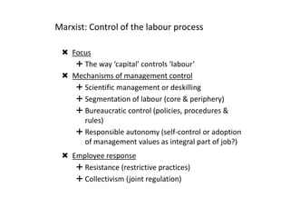 Session -1 Industrial Relations.pptx